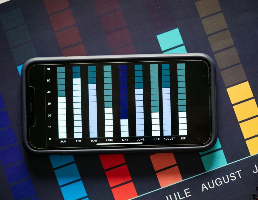 Corporate CRM system mobile dashboard with data visualization